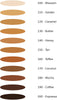 Spotless Bloom Concealer